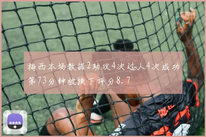 梅西本场数据2助攻4次过人4次成功第73分钟被换下评分8.7